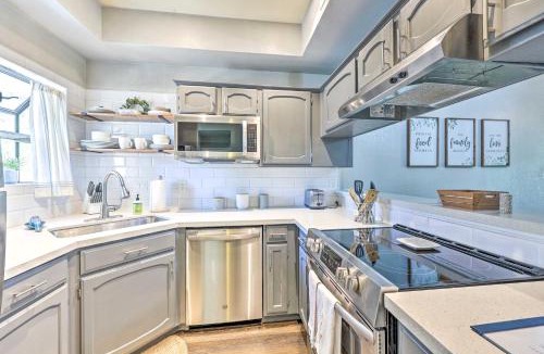 Arrowhead Ranch House | Golf Course Views & Pool Access: Glendale Condo!